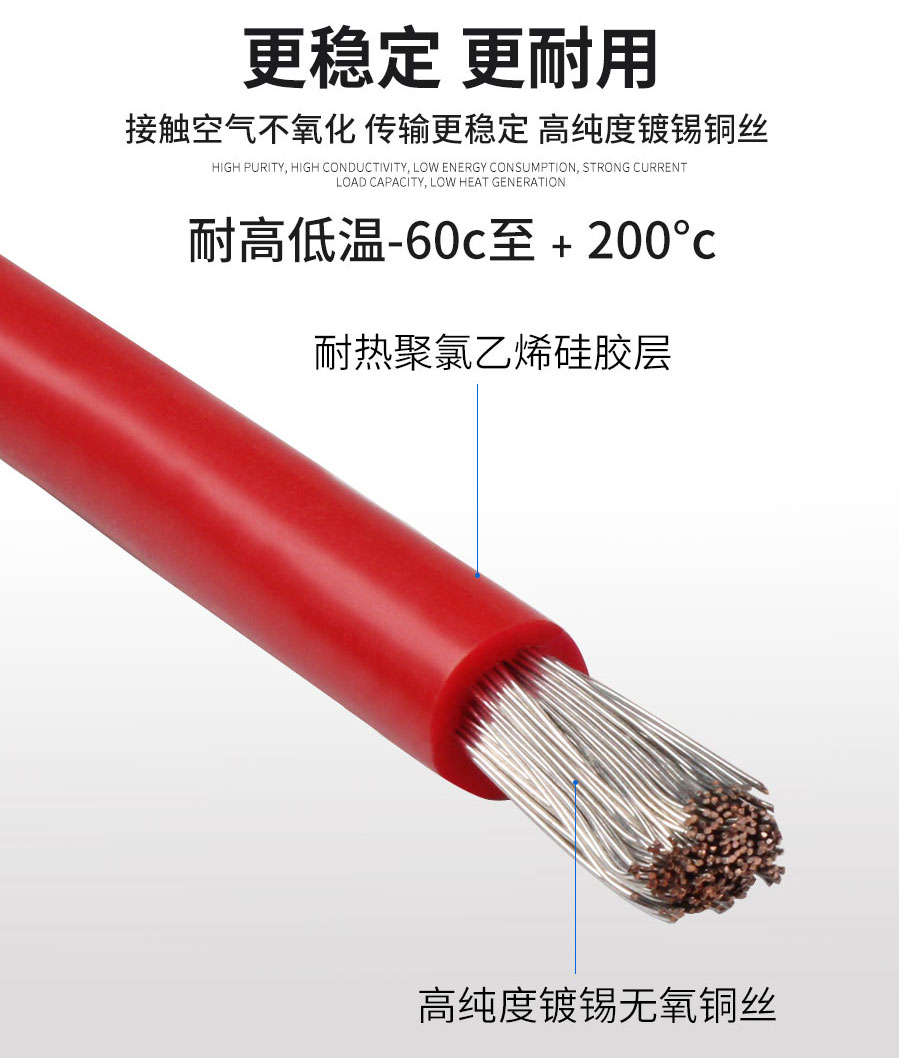 硅橡胶高温线(2)_03.jpg