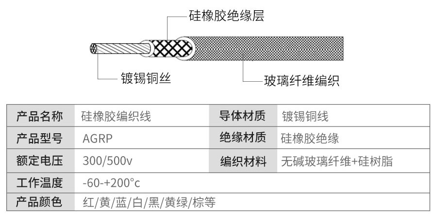 官网硅橡胶改(1)_09.jpg