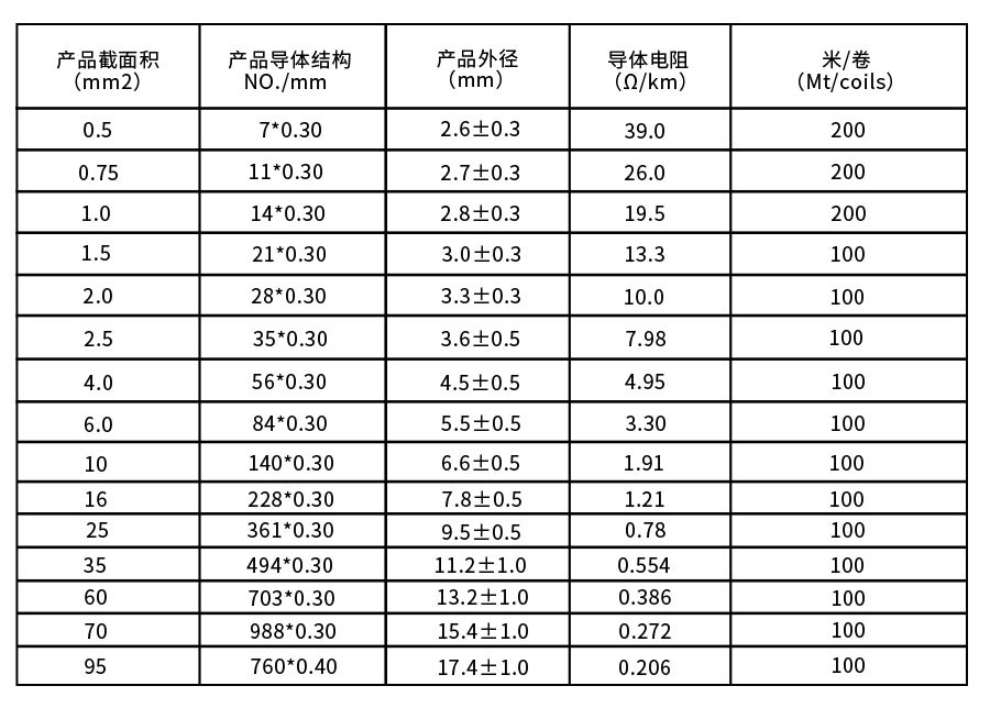 官网硅橡胶改(1)_11.jpg