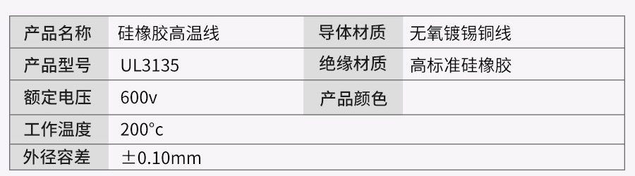 硅橡胶高温线ul3135_08.jpg