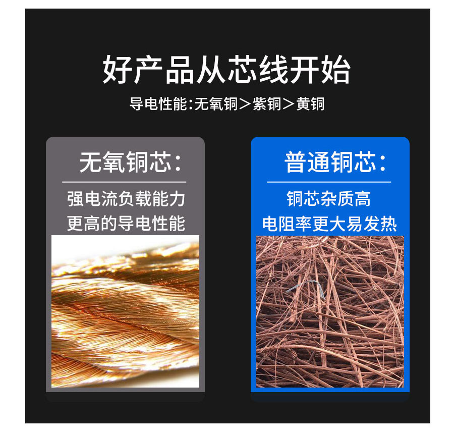 硅橡胶高温线ul3132(1)_03.jpg