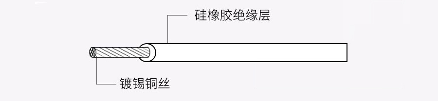 硅橡胶高温线ul3132(1)_07.jpg