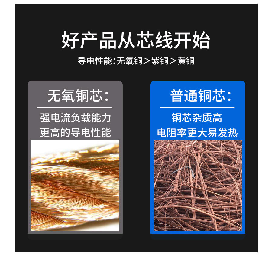 硅橡胶高温线ul3140(1)_03.jpg
