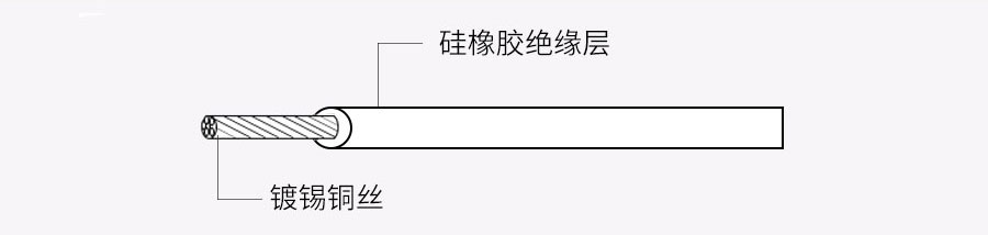 硅橡胶高温线ul3140(1)_07.jpg