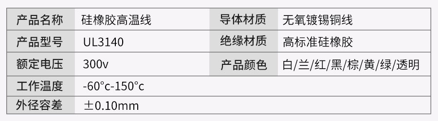 硅橡胶高温线ul3140(1)_08.jpg