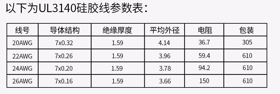 硅橡胶高温线ul3140(1)_10.jpg