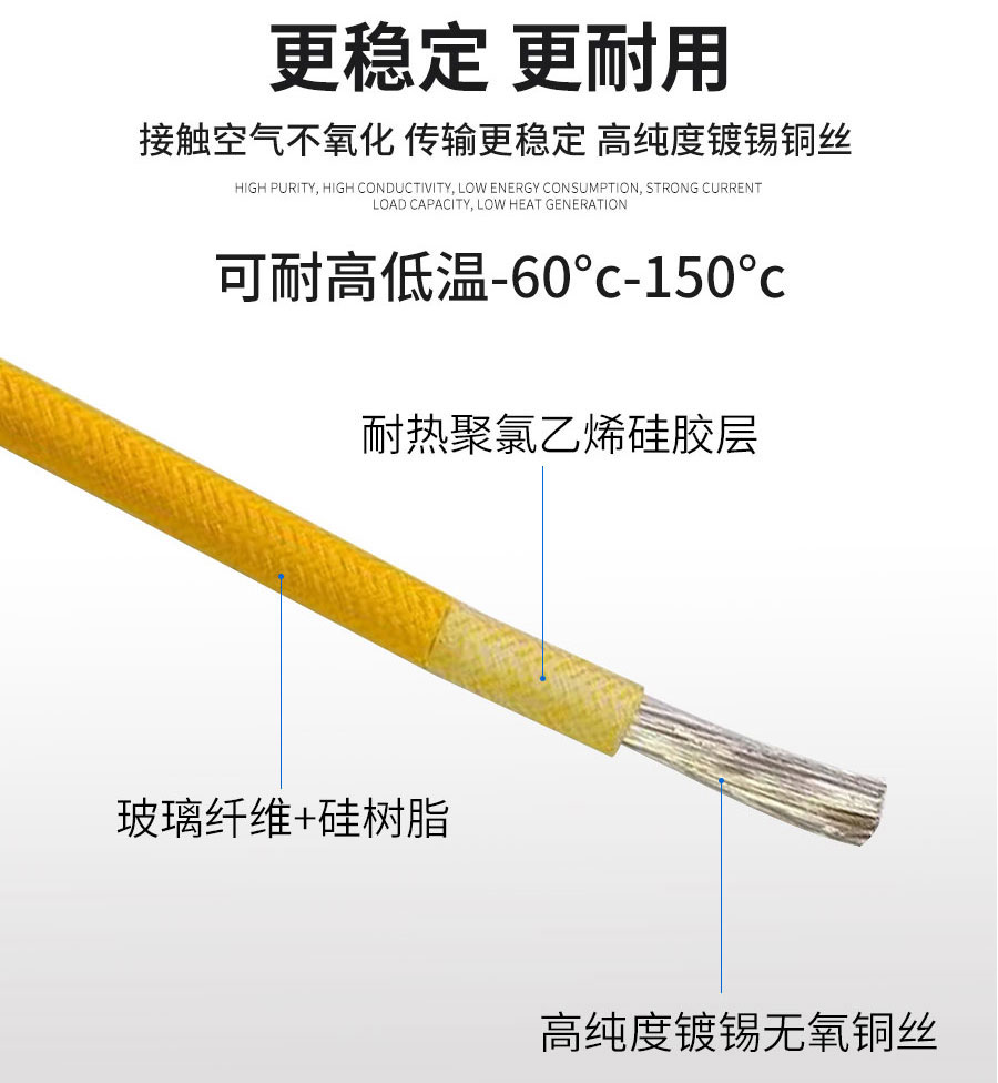 硅橡胶编织ul3068(2)_06.jpg