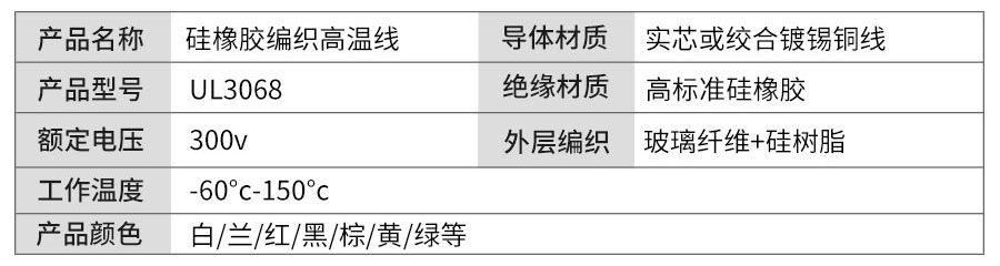 硅橡胶编织ul3068(2)_09.jpg